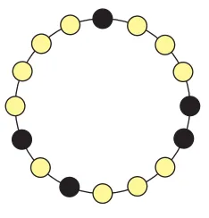 Questão de Paridade OBMEP